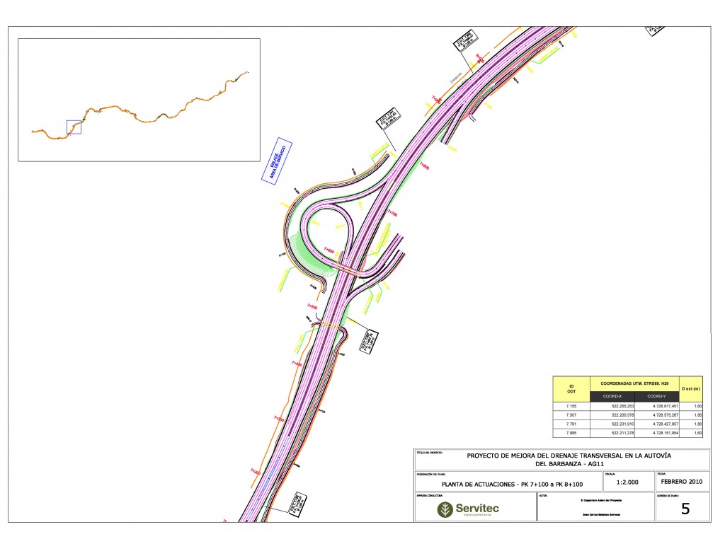 Proyectos de Contrucción y Obra Civil 01