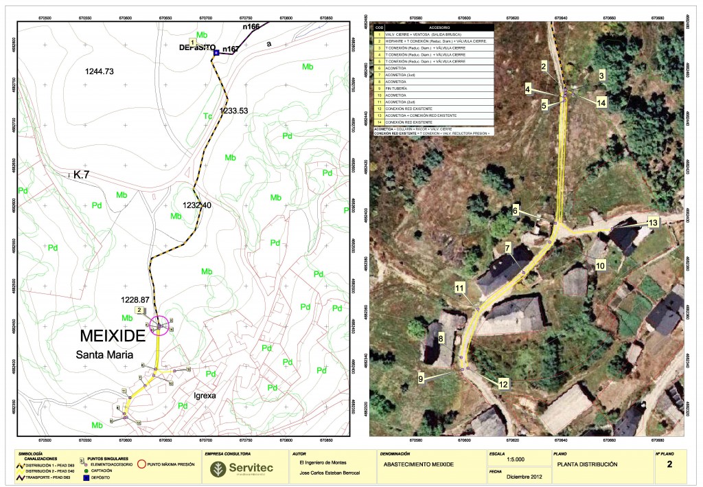 Proyectos de Contrucción y Obra Civil 04